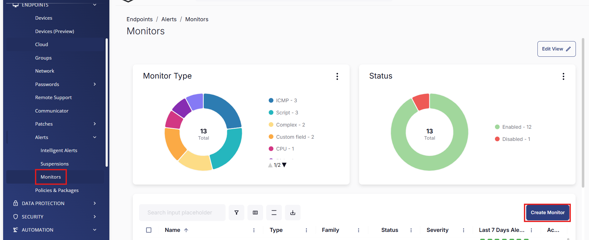 Selecting the Monitors menu option in ConnectWise